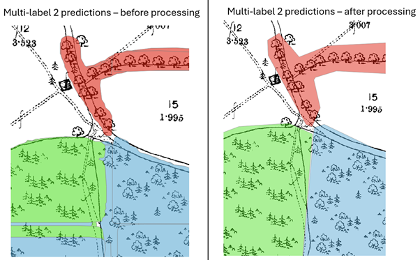 Comparing model predictions before and after post processing steps